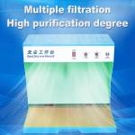 yyd yd-666-series-high-clearance-dust-free-workbench-for-mobile-phone-screen-repair-2