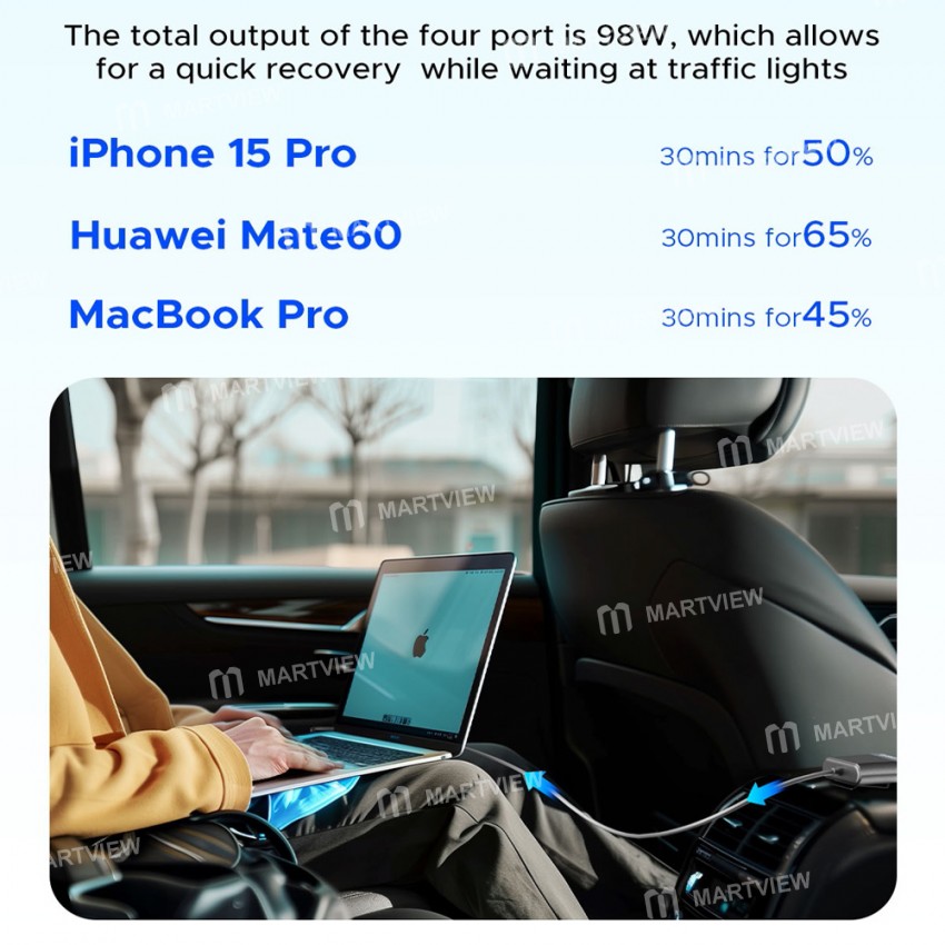 orico cc-98ac-98w-4-ports-car-back-seat-charger-compatible-with-pps-pd-qc30-afc-protocols-6
