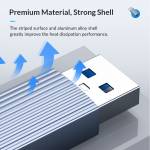 Orico AH-AC10 USB3.1 to Type-C OTG Conversion Adapter Support PD Fast Charge