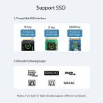 Orico TB3-S2 9-in-1 Multi-function NVME/SATA SSD Docking Station Thunderbolt3 HUB with M.2 Shell