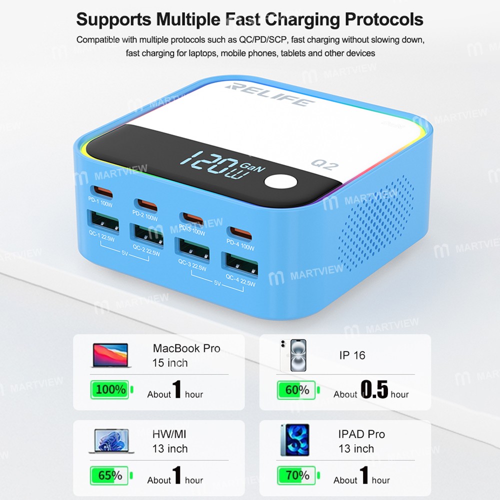 relife q2-120w-8-ports-desktop-charger-with-pd100w-charging-rgb-atmosphere-lighting-12
