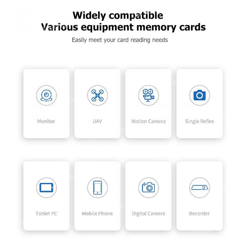 Lenovo D302/D303 Multifunction 4-in-1 USB 3.0 5Gbps Card Reader Support SD/TF/CF/MS Card