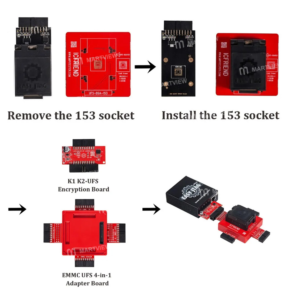 icfriend bga-ufs-153-base-board-support-easy-jtag-medusa-bga-153-socket-2