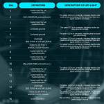 duoyi dy29-automotive-diagnostic-signal-protocol-tester-9