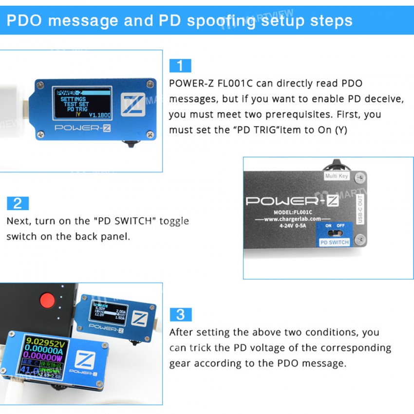 ChargerLAB Power-Z FL001C USB Type-C Tester Support PD2.0/PD3.0