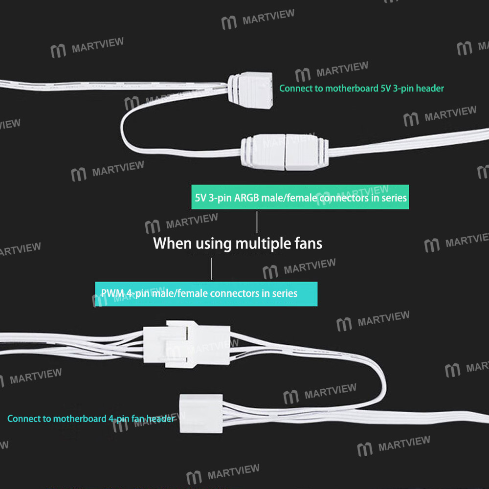 sama phantom-2nd-gen-kt122-argb-synchronized-lighting-12cm-case-pwm-fan--white-11