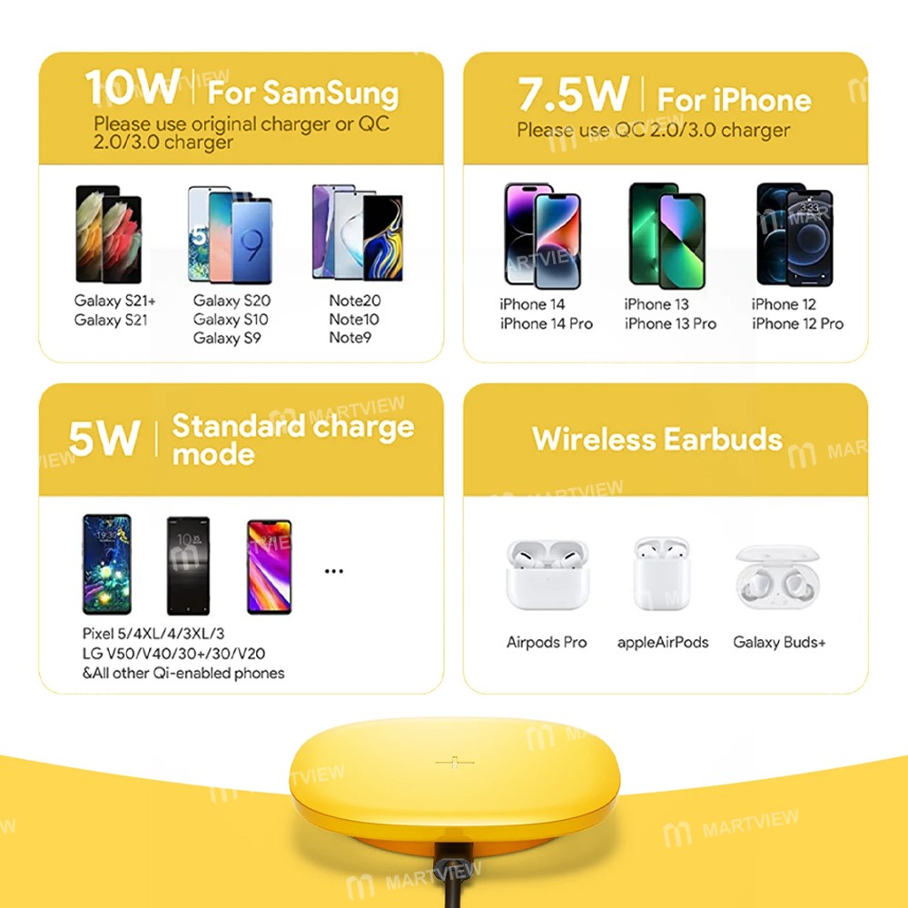 wp u165-15w-type-c-wireless-charger-pad-for-mobile-phones-airpod-4
