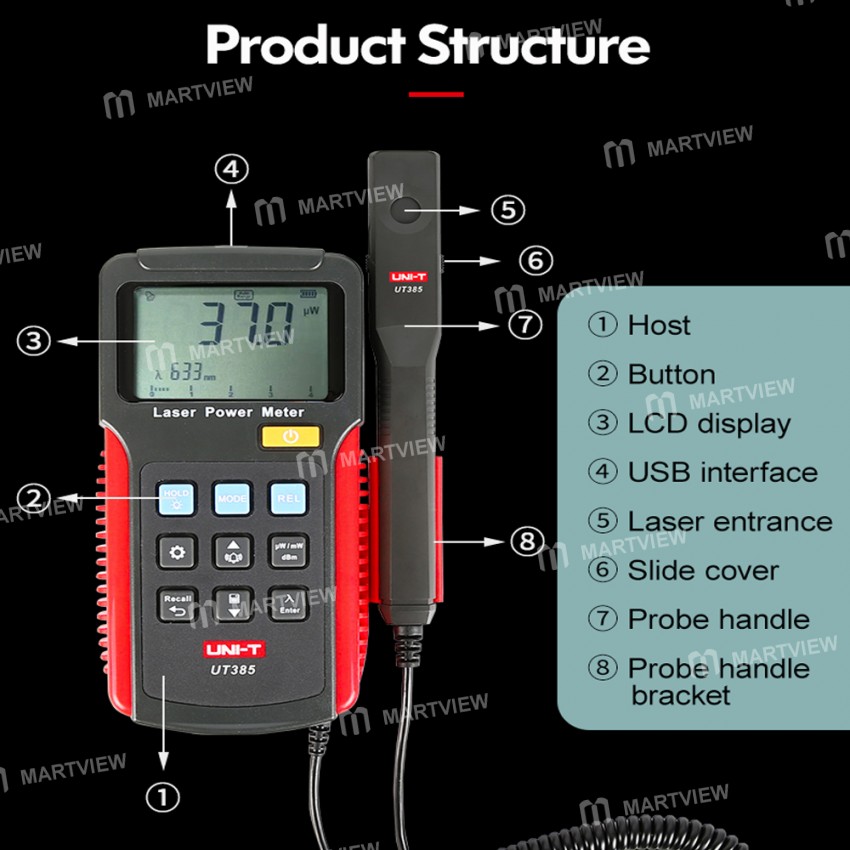 UNI-T UT385 Infrared Semiconductor Laser Power Analyzer for Precision Power Measurement