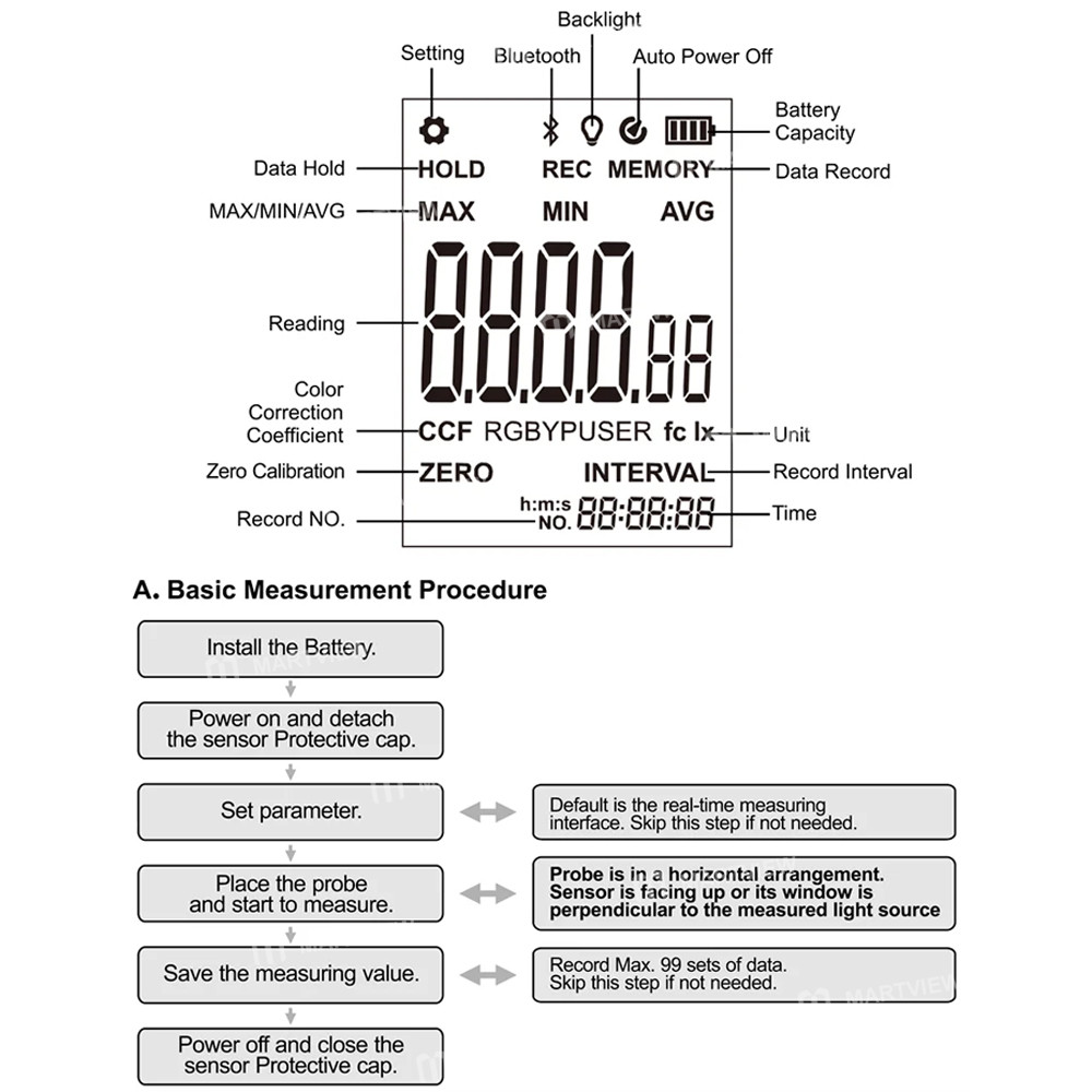 uni t-ut381a-split-rotatable-design-400000lx-digital-illuminance-meter-with-bluetooth-app-function-6