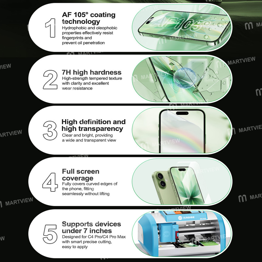 relife gf-7ha-7-inch-7h-hd-high-hardness-hydrogel-film-applicable-for-c4-pro-c4-pro-max-4