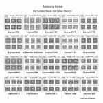 qianli solder-mask-repair-green-oil-uv-stencil-for-iphone-mtk-qualcomm-hisilicon-samsung-6