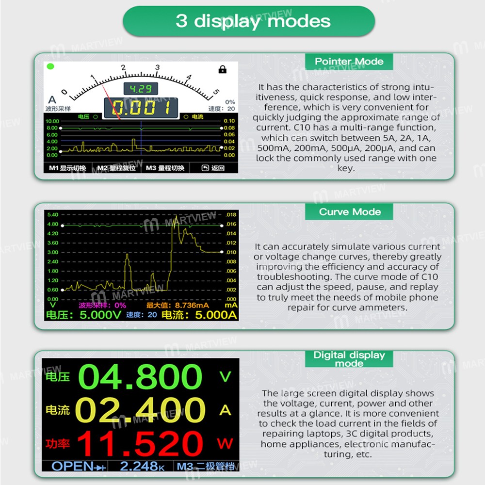 i2c c10-ultra-high-precision-digital-waveform-ammeter-with-charge-detection-voltage-measurement-8