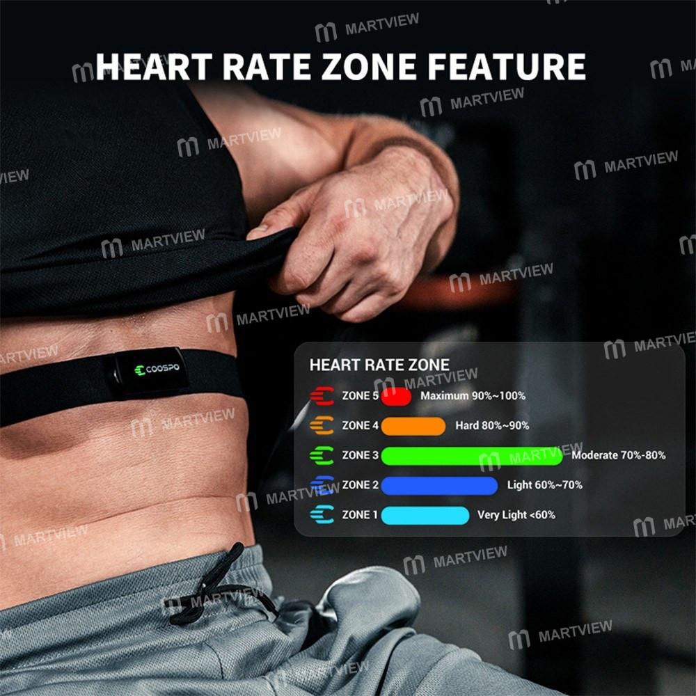 coospo h9z-heart-rate-monitor-chest-strap-real-time-2