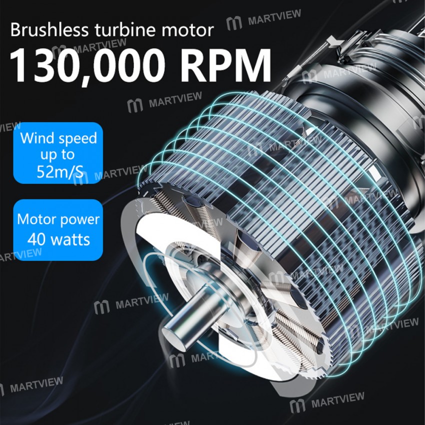 maant jf-1-blowing-and-suction-dust-removal-high-power-50w-dual-violent-turbo-fan-4