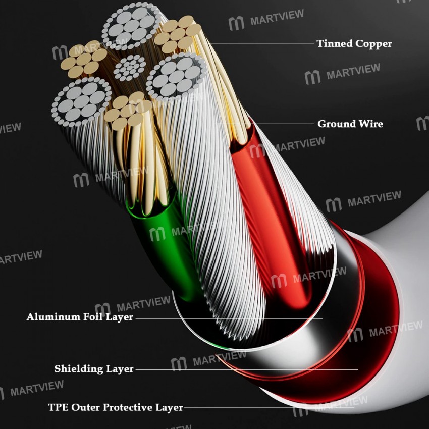 ifixes is14-lightning-to-usb-charging-brush-data-transmission-cable-6