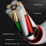 ifixes is14-lightning-to-usb-charging-brush-data-transmission-cable-6