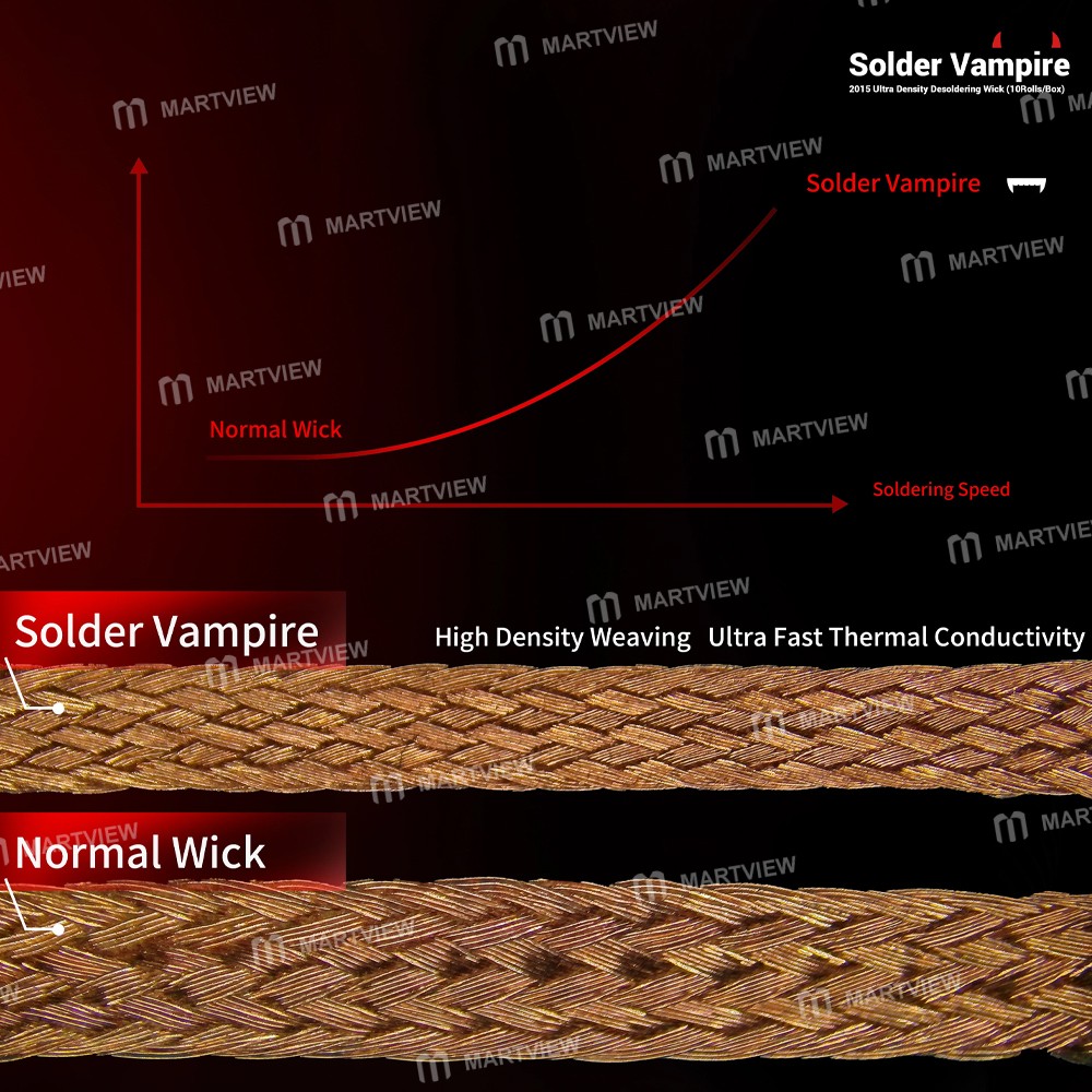 2uul dw15-2015-ultra-yoğunluklu-lehim-vampir-lehim sökme-fitil-4