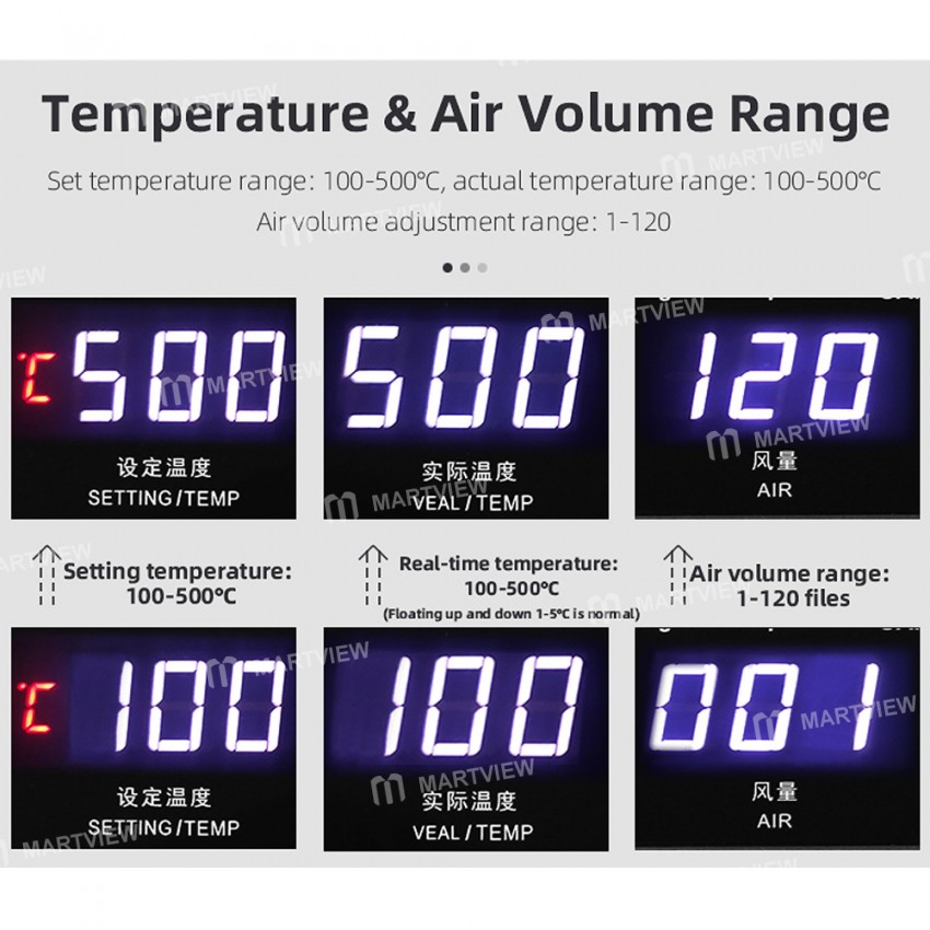 SUGON 8610DX 1000W Hot Air Rework Station LED Display Lead-Free Heat Gun Microcomputer Temperature A