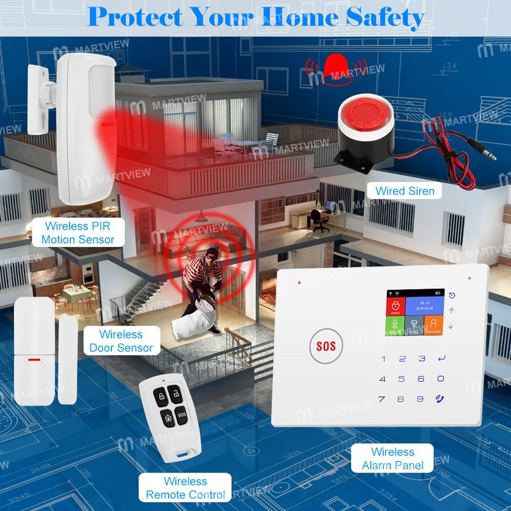 security alarm-system-kit-auto-dial-4
