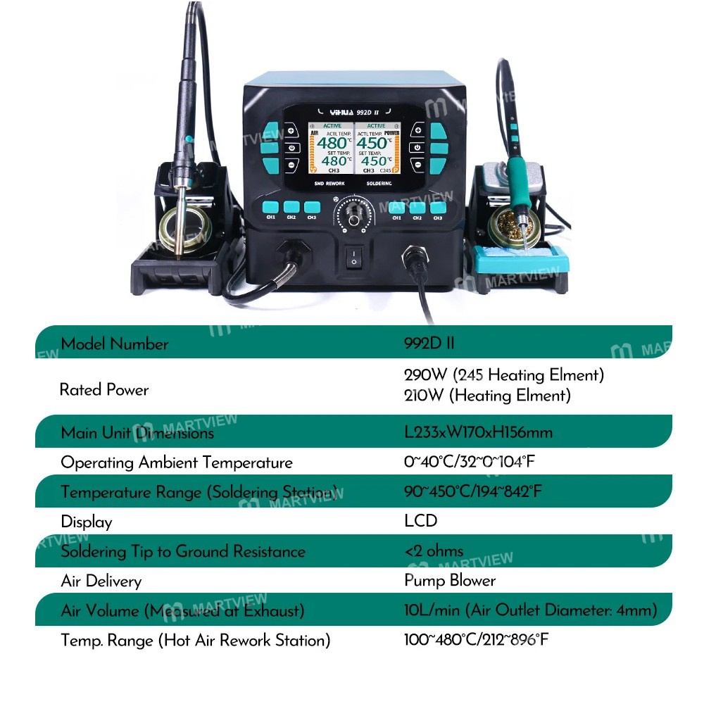 yihua 992d-ii-2-in-1-precision-nano-hot-air-pen-soldering-iron-dynamic-lcd-display-rework-station-2