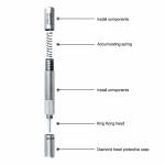 Relife RL-066A Newest Mobile Phone Glass Back Cover Frame Blasting Pen