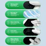 relife rl-045a-screen-cleaning-dust-free-cloth-7