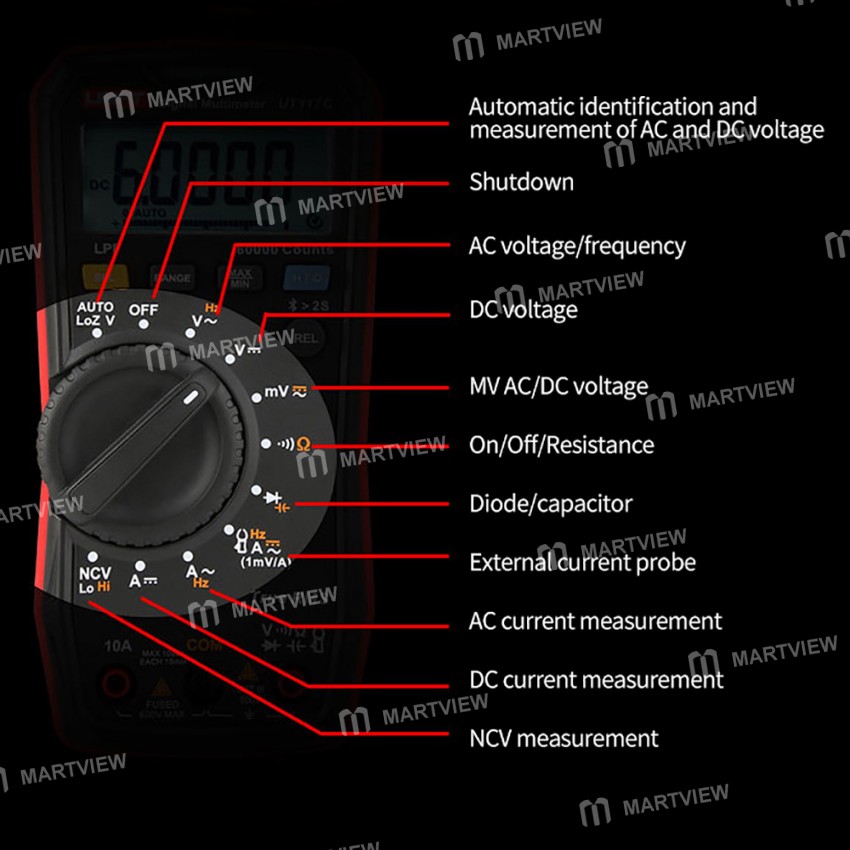 uni t-ut117c-auto-range-true-rms-ac-dc-digital-multimeter-12