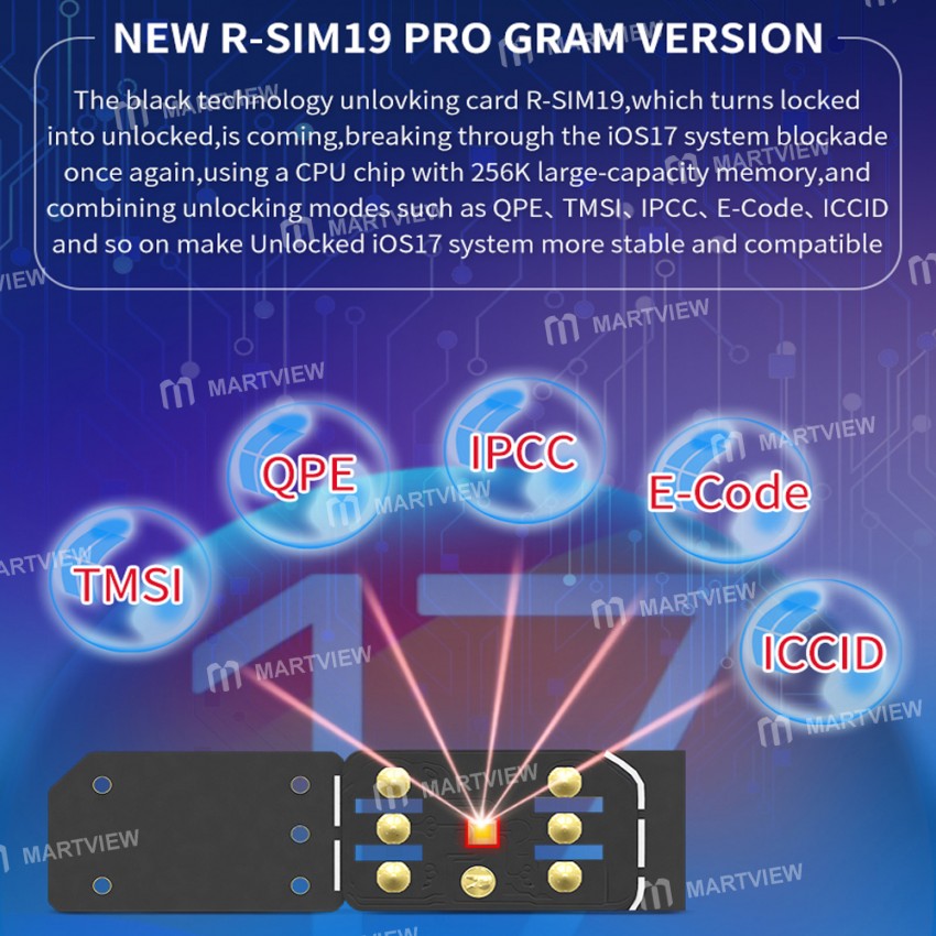 r sim19-new-qpe-stable-ios17-unlock-sim-card-for-iphone-15-15-plus-15-pro-15pro-max-5