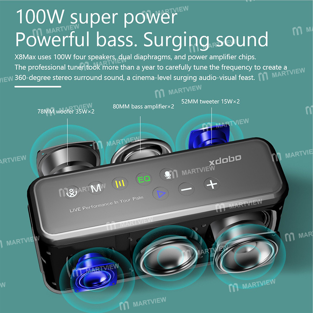 xdobo x8-max-portable-wireless-speaker-4