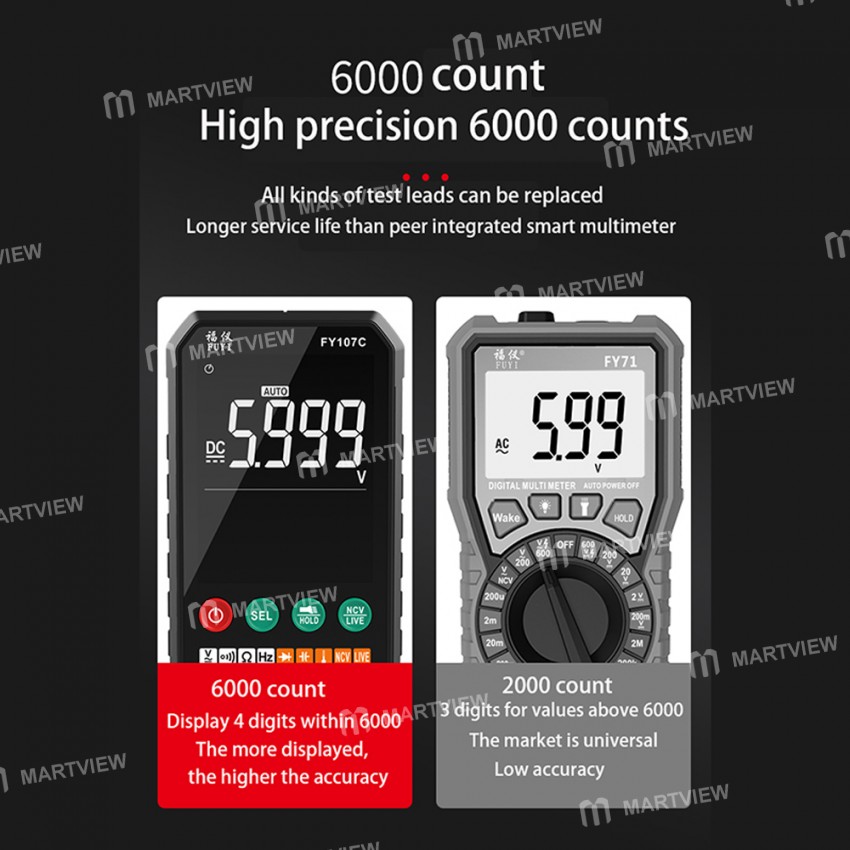 FuYi FY107B FY107C High Precise 6000 counts 1000V AC DC Digital Multimeter Voltage Meter