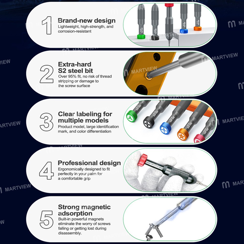 relife rl-717-rocket-head-screwdrivers-for-disassembling-and-repairing-various-telecommunication-dev