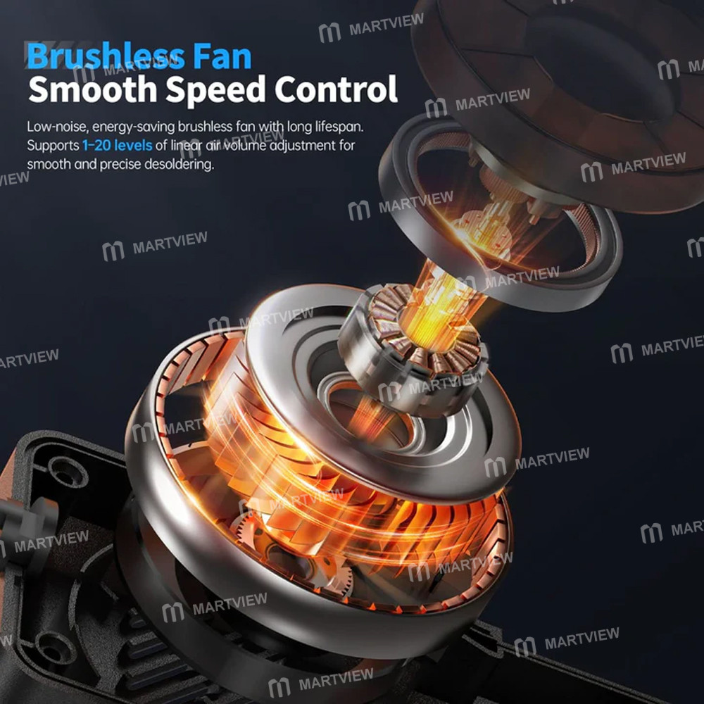 fnirsi sag-55-portable-handheld-550w-high-power-brushless-heat-air-gun-desoldering-station-5