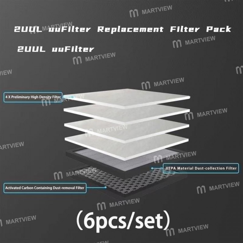 2UUL 3 Layer Filter Fume Extractor Desktop Soldering Smoke Purifier with 6pcs Replacement Filter