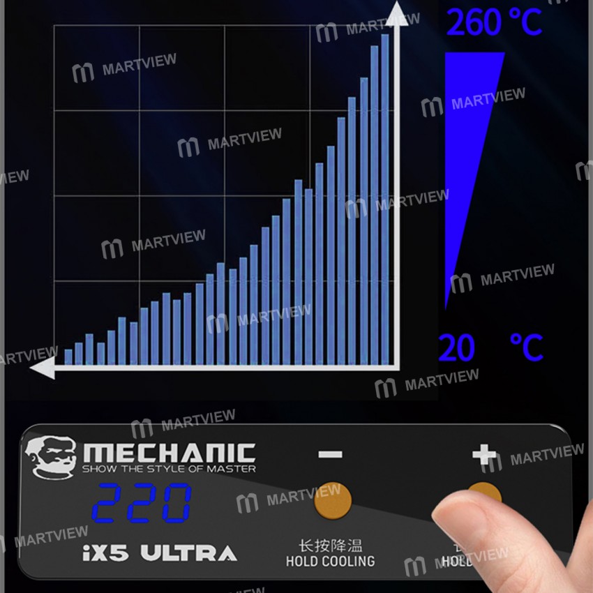 mechanical ix5-ultra-universal-preheating-platform-4
