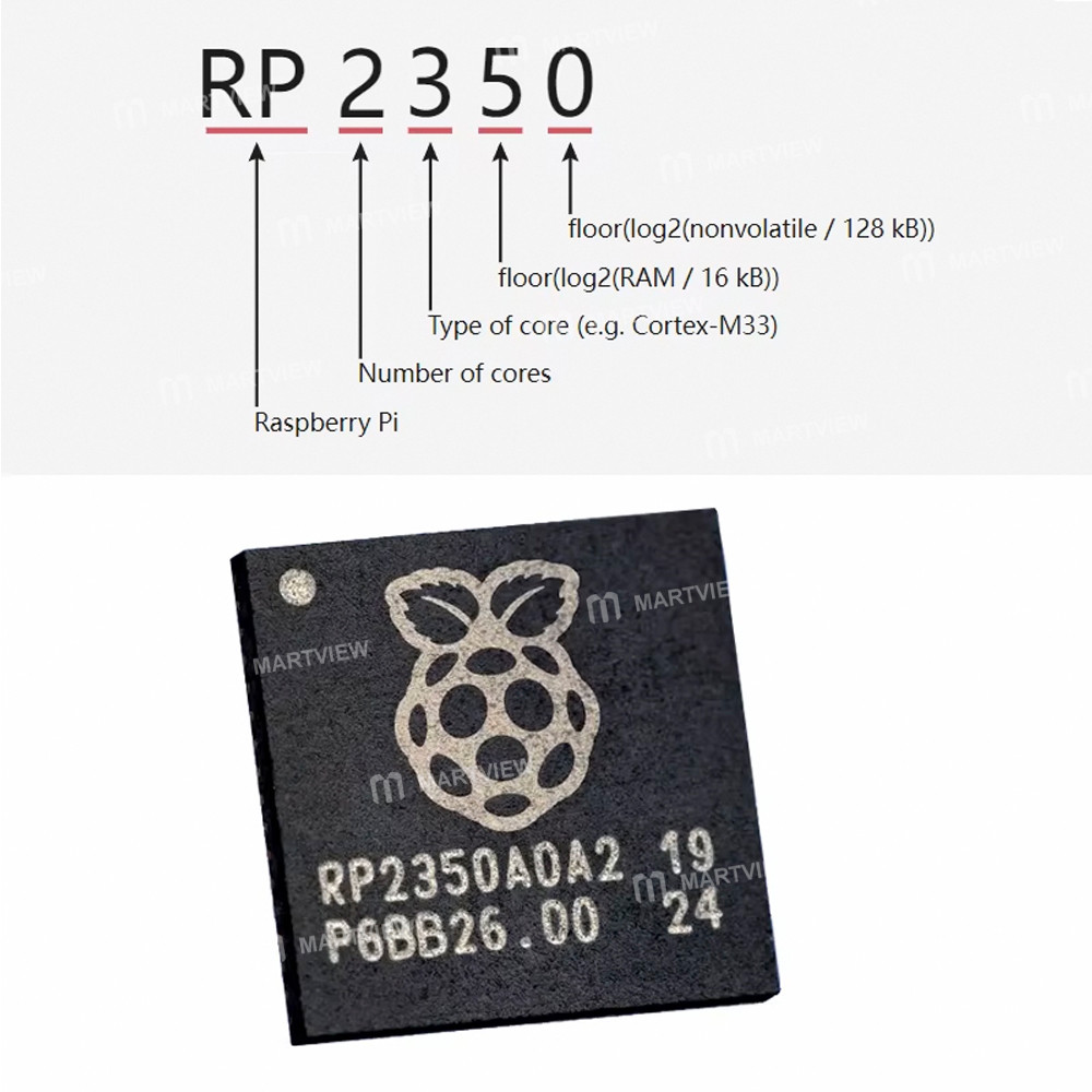 raspberry pi-pico-2-dual-core-mini-development-board-features-rp2350-chip-and-supports-micropython-4