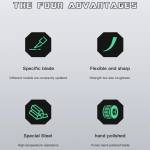 mechanic mcn-serries-hand-polished-motherboard-degumming-blade-set-for-mobile-phone-repair-8