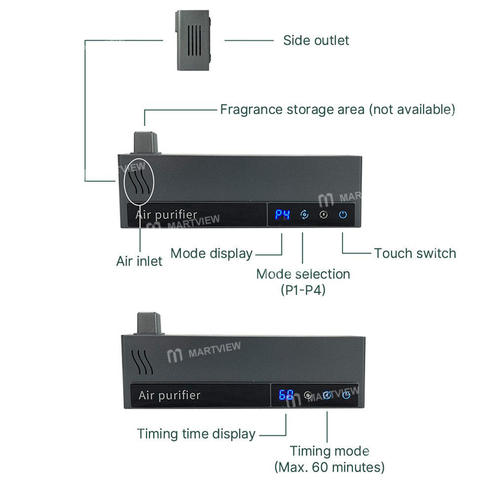 2 in-1-air-purifier-and-aroma-13