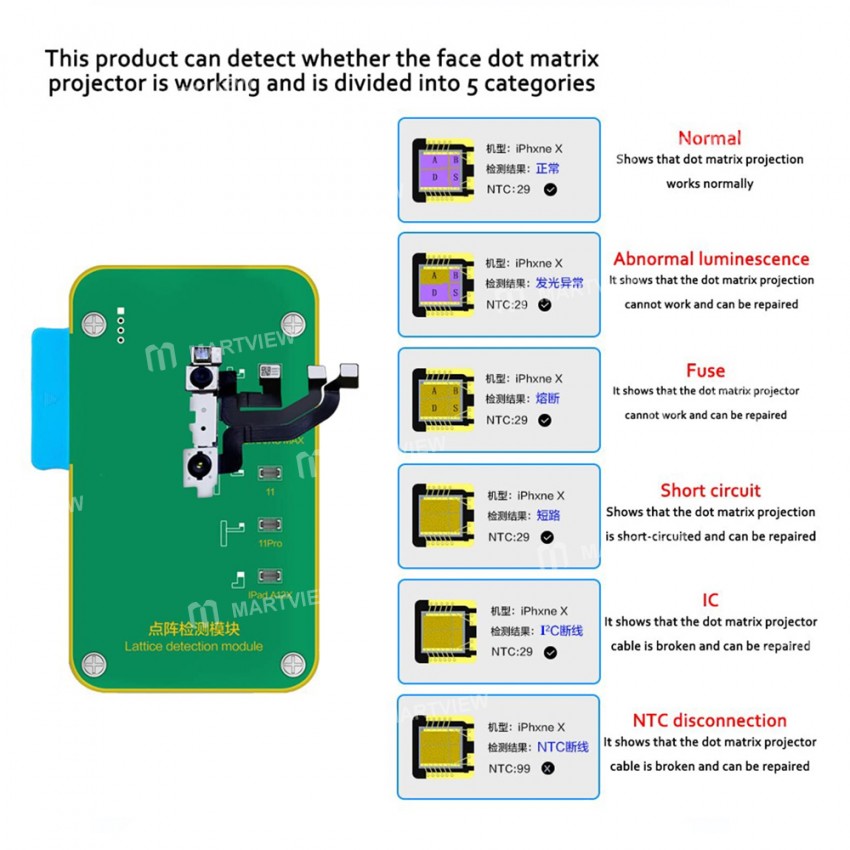 JC Face Lattice Detection Module