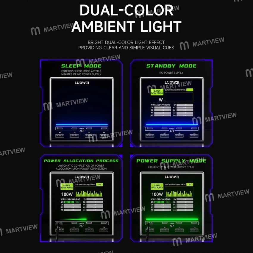 luowei lw-u1-140w-raptor-8-ports-usb-type-c-charger-station-with-wireless-charging-13