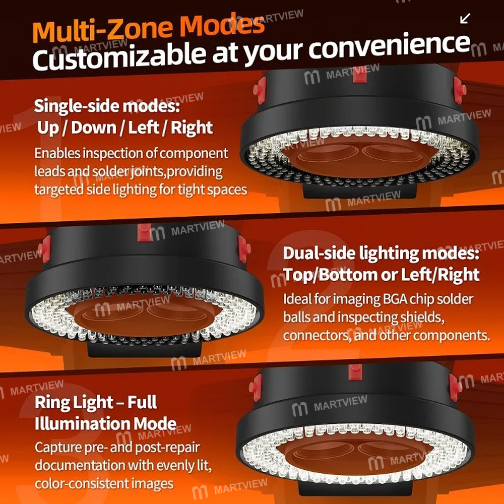 ycs 70ultra-144-lamp-beads-zoned-illumination-microscope-light-source-for-71-series-microscope-3