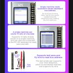 i2c i6s-rffe-chip-bus-detection-small-board-for-quickly-locate-the-fault-point-of-the-signal-section