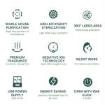 2 in-1-air-purifier-and-aroma-04