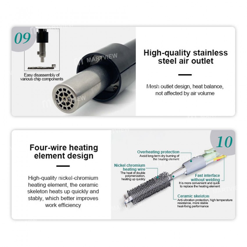 Quick 8786D+ 2-in-1 Soldering Iron Hot Air Gun Lead-free Smart Digital Display Rework Station