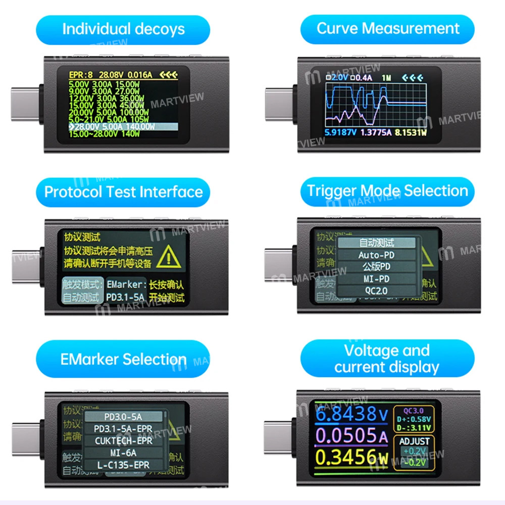 kws x1-type-c-multifunctional-voltage-current-power-meter-supports-ripple-testing-and-charging-proto