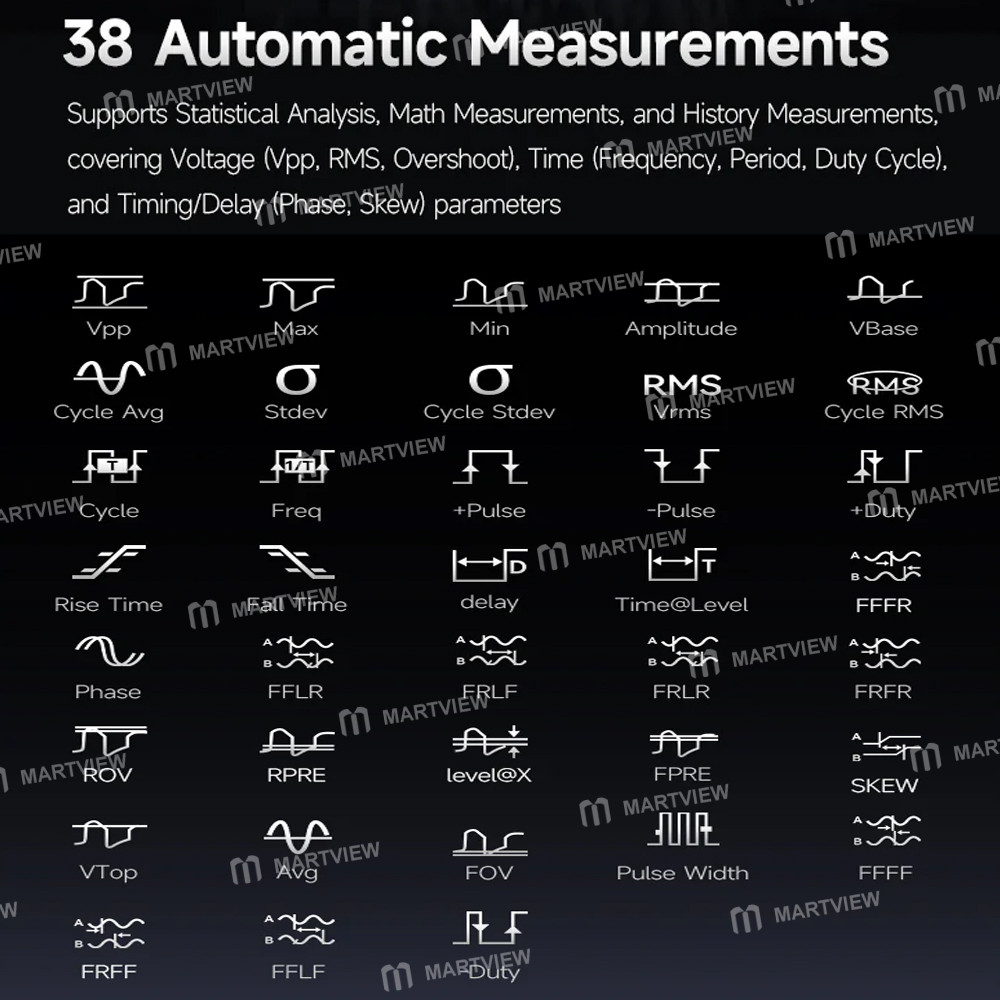 fnirsi dpof1204-200mhz-1gsa-s-4-channel-high-refresh-rate-desktop-digital-fluorescence-oscilloscope-