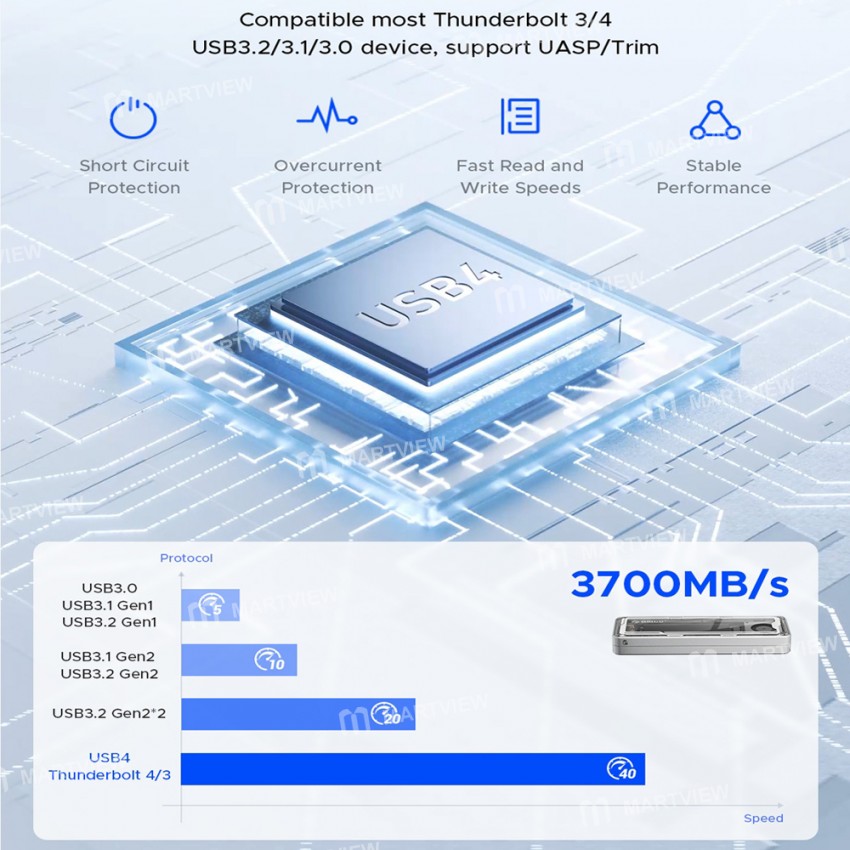 orico aagm2-u4-usb4-40gbps-nvme-m2-ssd-enclosure-with-cooling-fan-compatible-thunderbolt-3-4-7