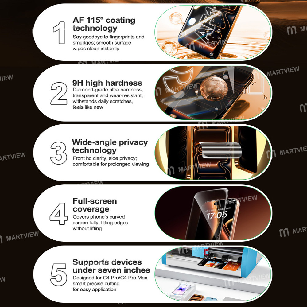 relife gf-9hs-7-inch-9h-hd-high-hardness-0-privacy-hydrogel-film-applicable-for-c4-pro-c4-pro-max-4