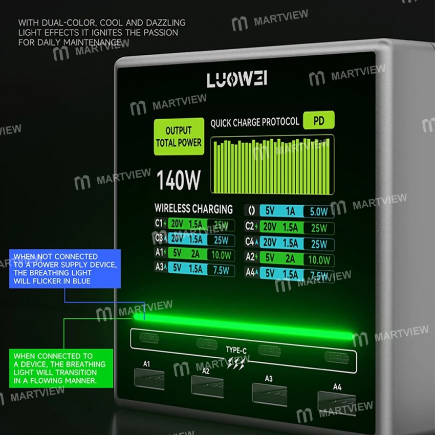 luowei lw-u1-140w-raptor-8-ports-usb-type-c-charger-station-with-wireless-charging-6