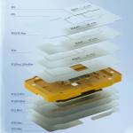 B&R IP-A10 10-in-1 Middle Layer Stencil Planting Tin Platform for iPhone X-12 Pro Max Motherboard