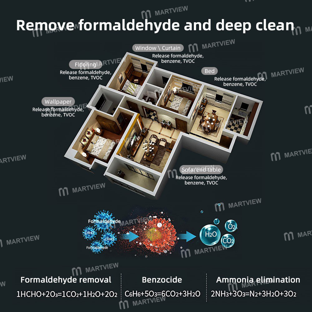 home air-purifier-4-modes-removes-dust-smoke-08